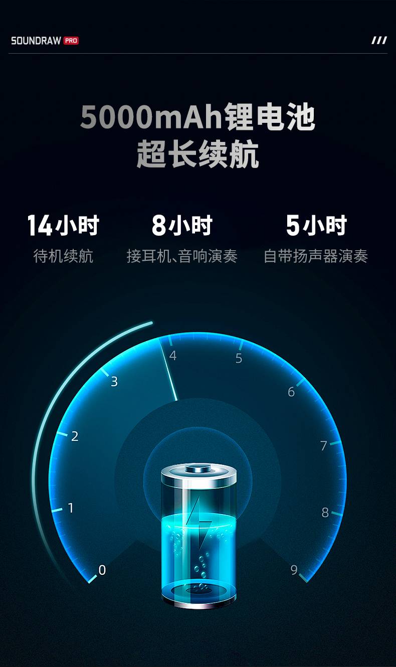 圣锐8000电吹管